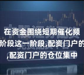 在资金围绕短期催化频繁运作的阶段这一阶段,配资门户的仓位集中