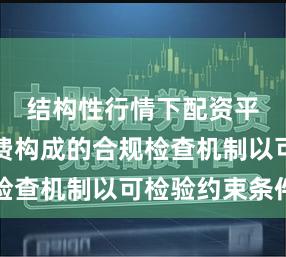 结构性行情下配资平台手续费构成的合规检查机制以可检验约束条件